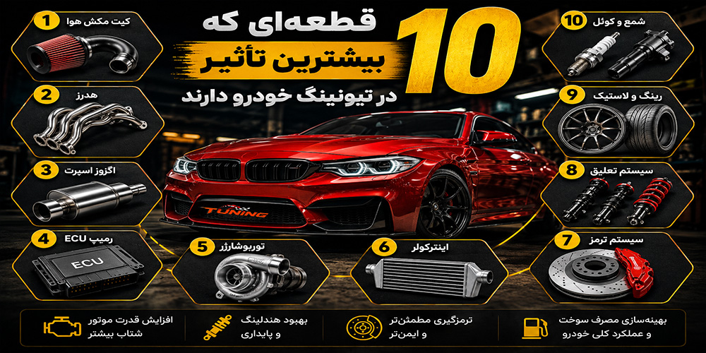 تیونینگ خودرو